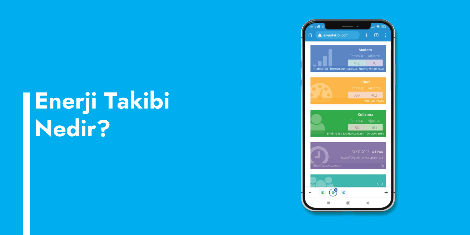 grup arge enerji takibi nedir nasıl yapılır