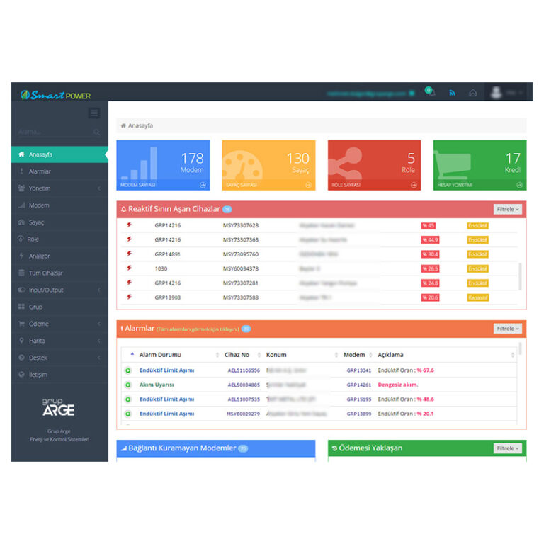 Grup Arge SmartPower Enerji İzleme Yazılımı